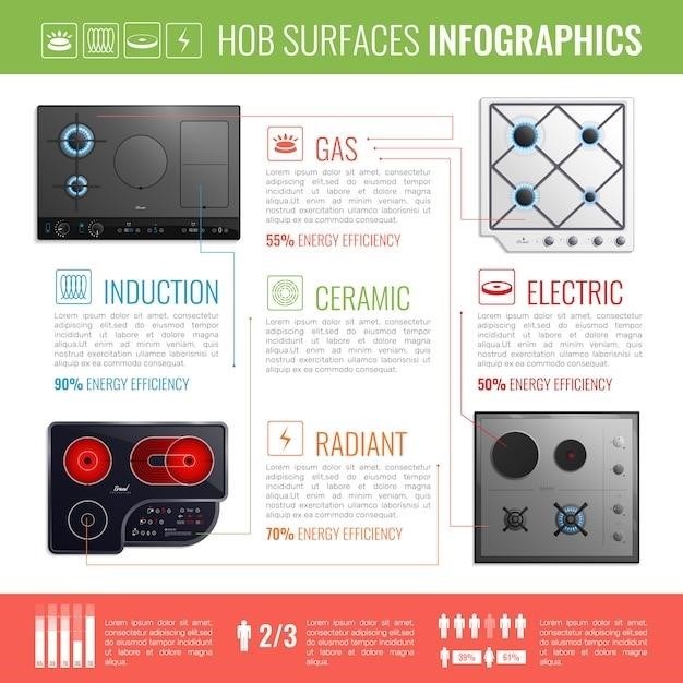 frigidaire ffss2615td manual pdf