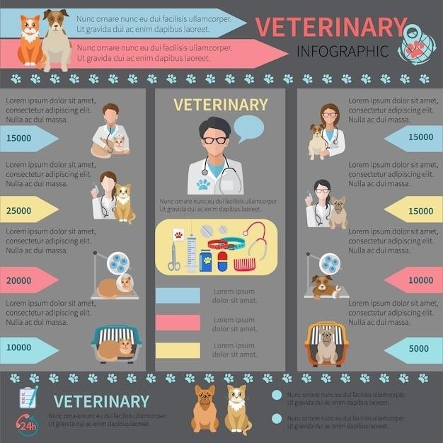 an illustrated guide to veterinary medical terminology